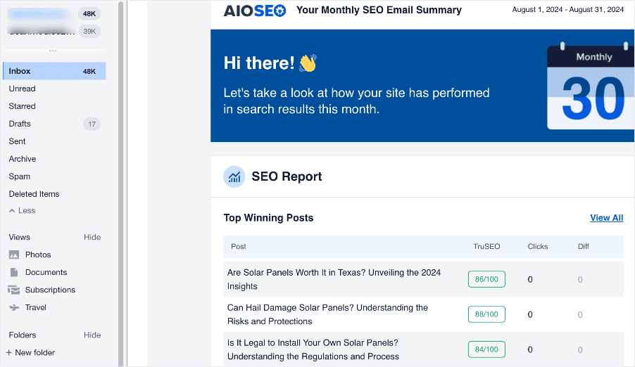 Top Winning Posts in the SEO email report.