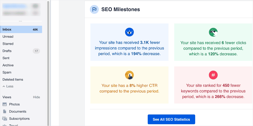 SEO Milestones section in the SEO email report.