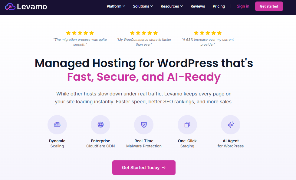 Hospedagem WordPress Levamo