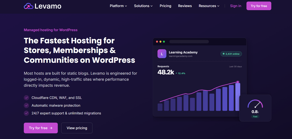 Hospedagem WordPress Levamo