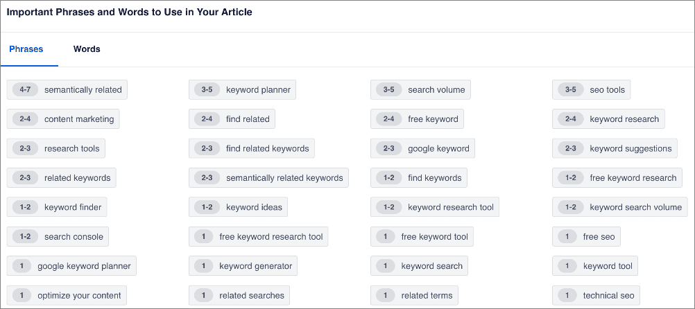 Related keywords in SEOBoost Related keywords in SEOBoost