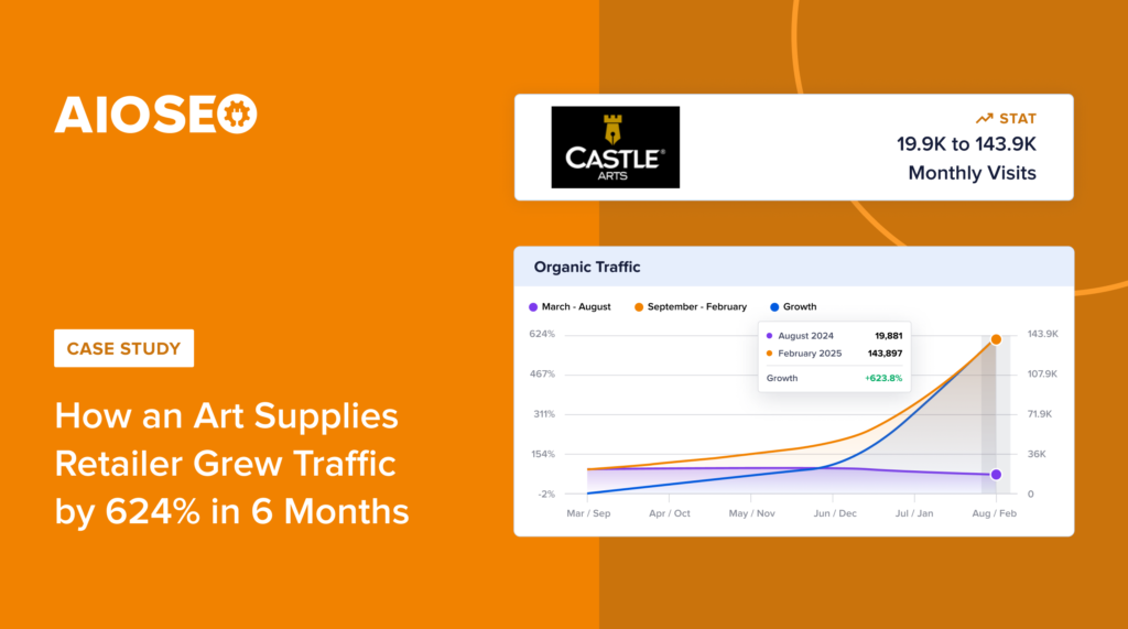 Castle Arts SEO case study banner.