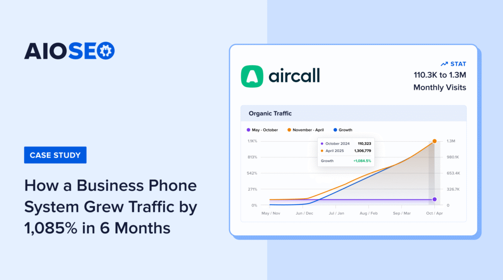 Aircall SEO case study