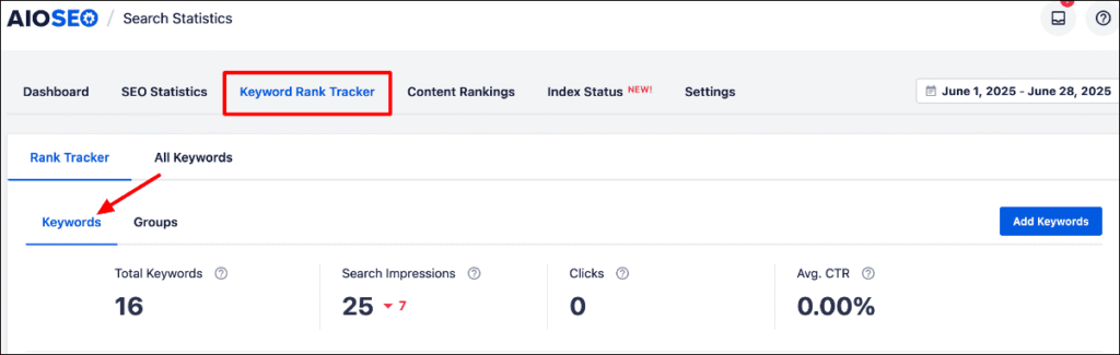 AIOSEO's Keyword Rank Tracker Keywords tab in the keyword rank tracker