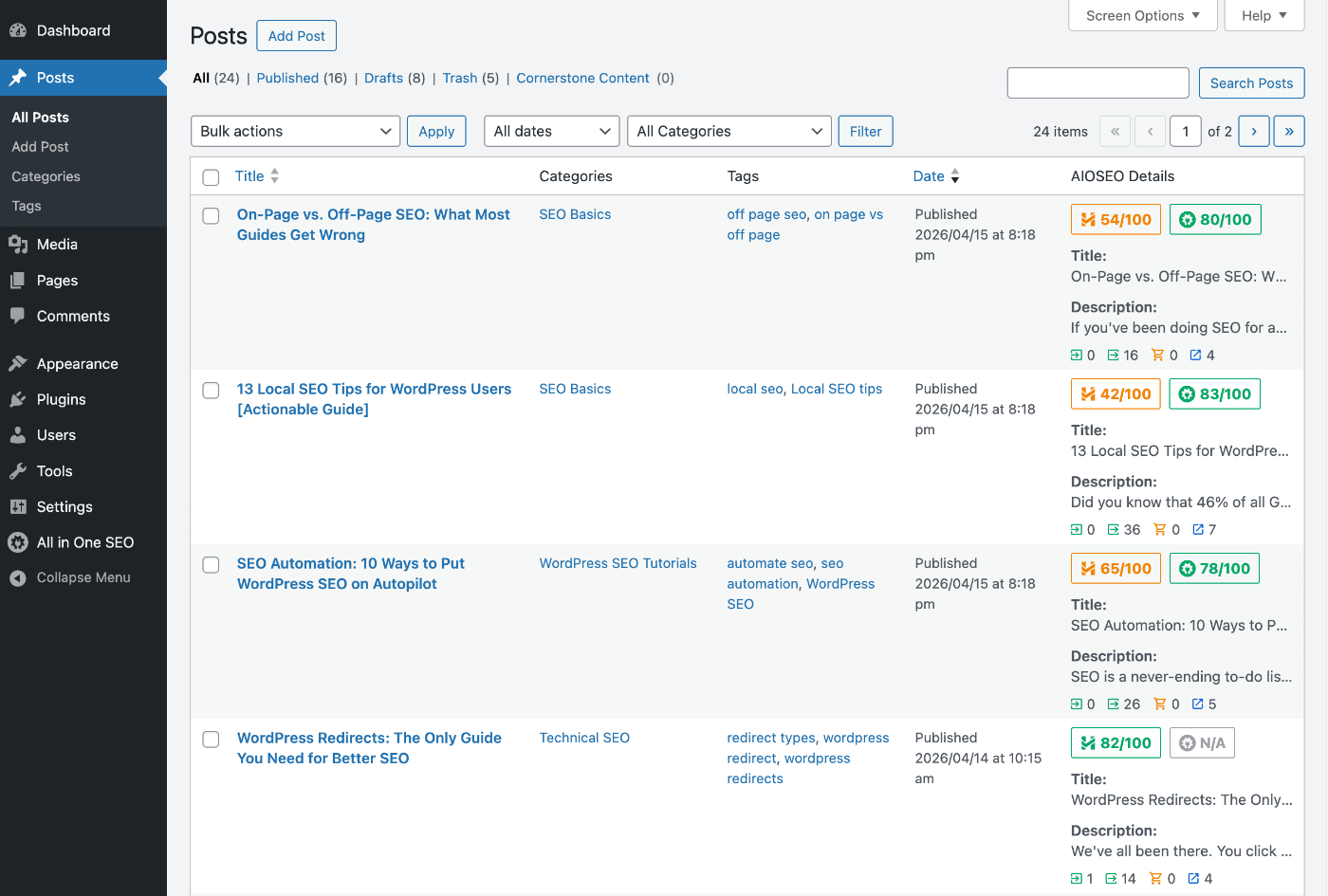 Schermata Tutti i post in WordPress