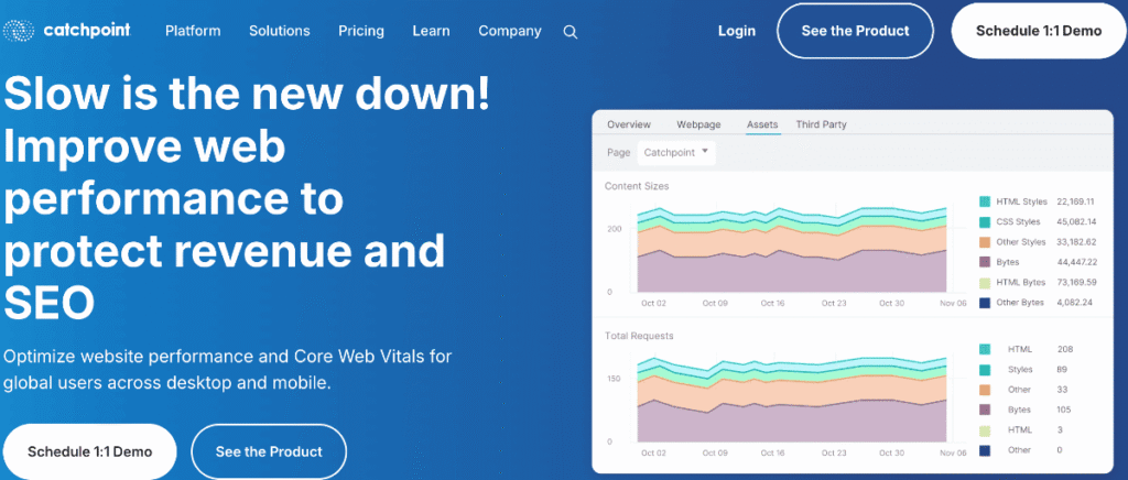 Catchpoint’s WebPageTest Catchpoint’s WebPageTest