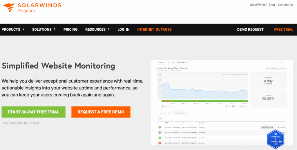 Pingdom homepage Pingdom homepage