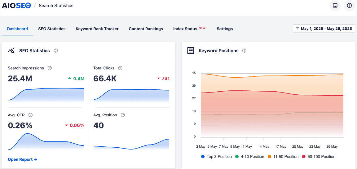 How to Check Blog Stats in WordPress [4 Easy Steps]