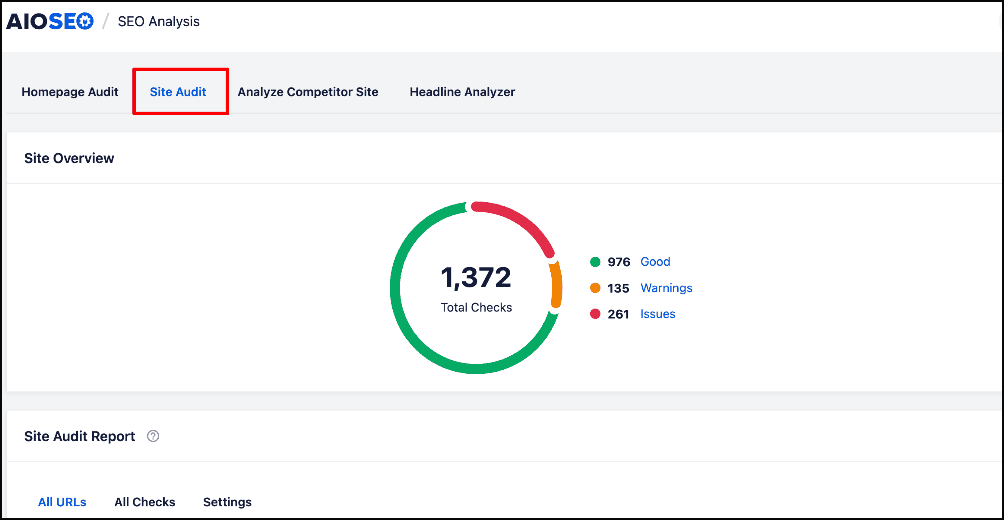 Site Audit overview