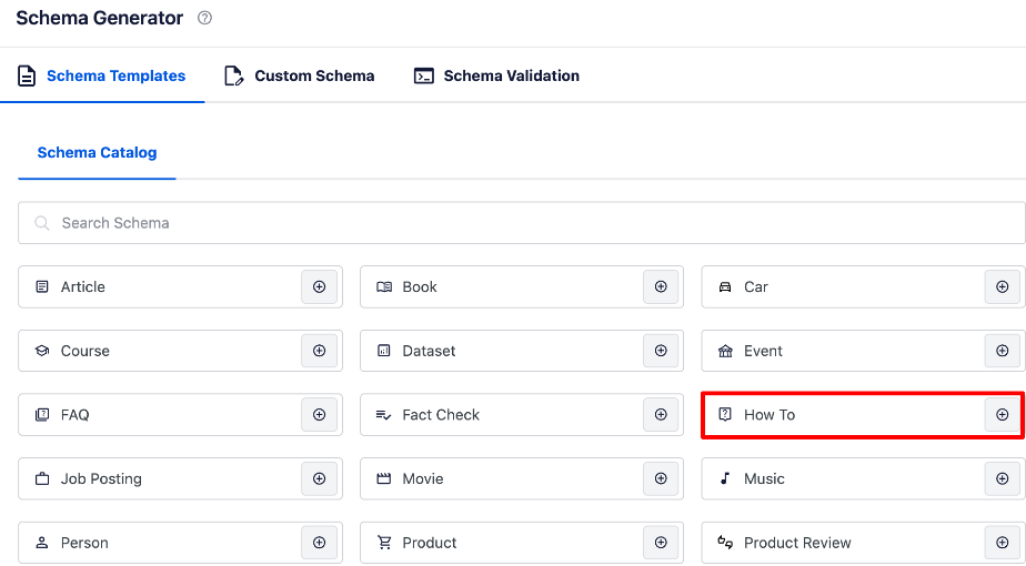 How To schema How To schema