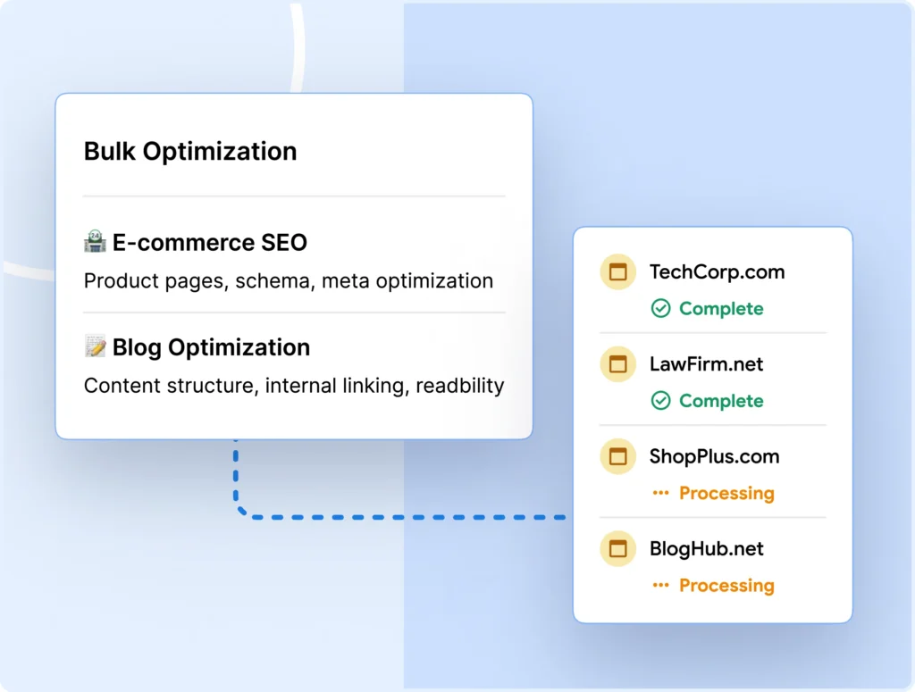 Implement SEO best practices in bulk across multiple client sites at once.