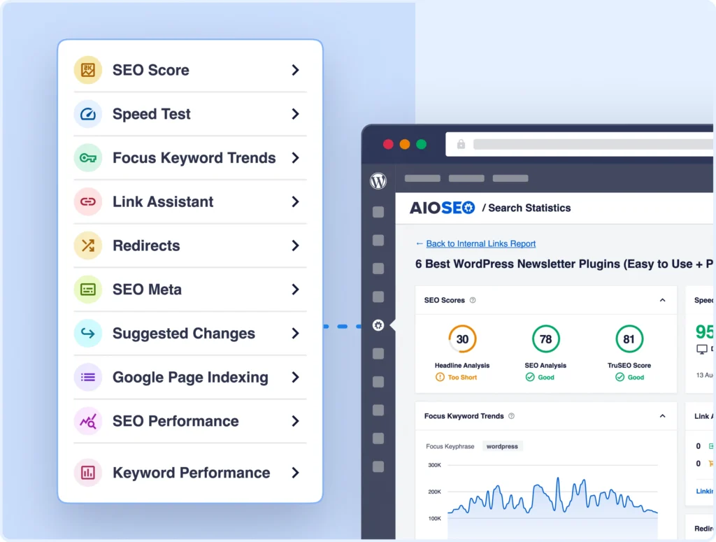 Get Google Search Console data right inside your WordPress dashboard with Search Statistics.