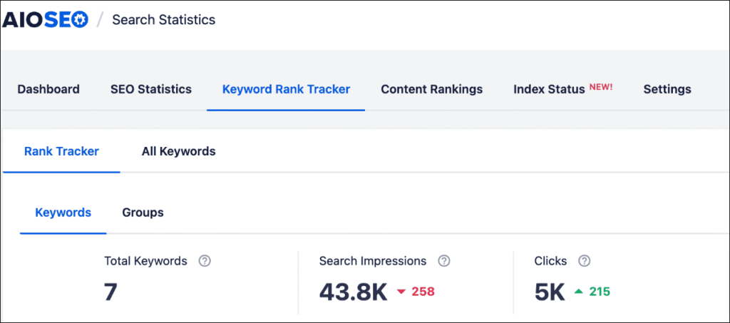 AIOSEO's Keyword Rank Tracker