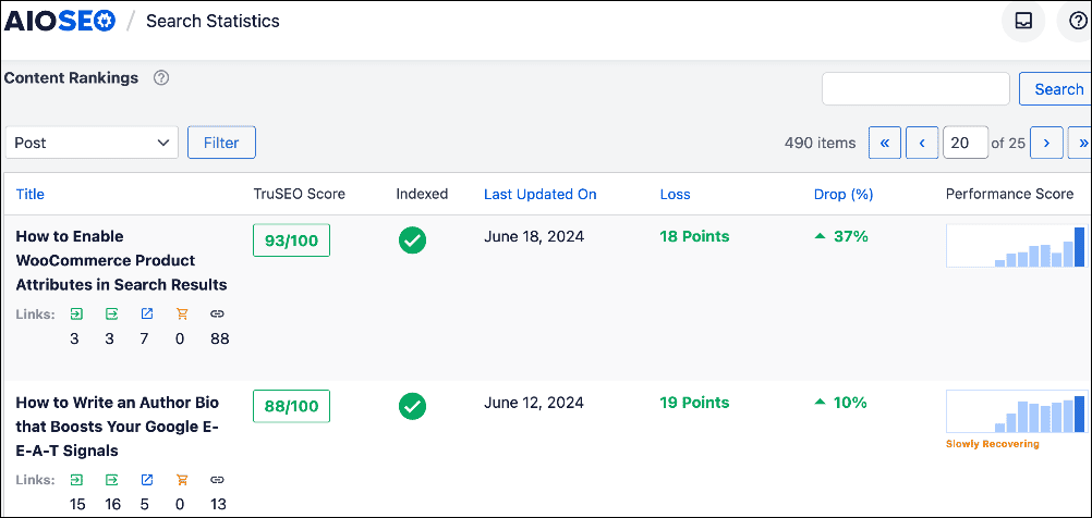 Content Rankings report showing only blog posts Content Rankings report showing only blog posts