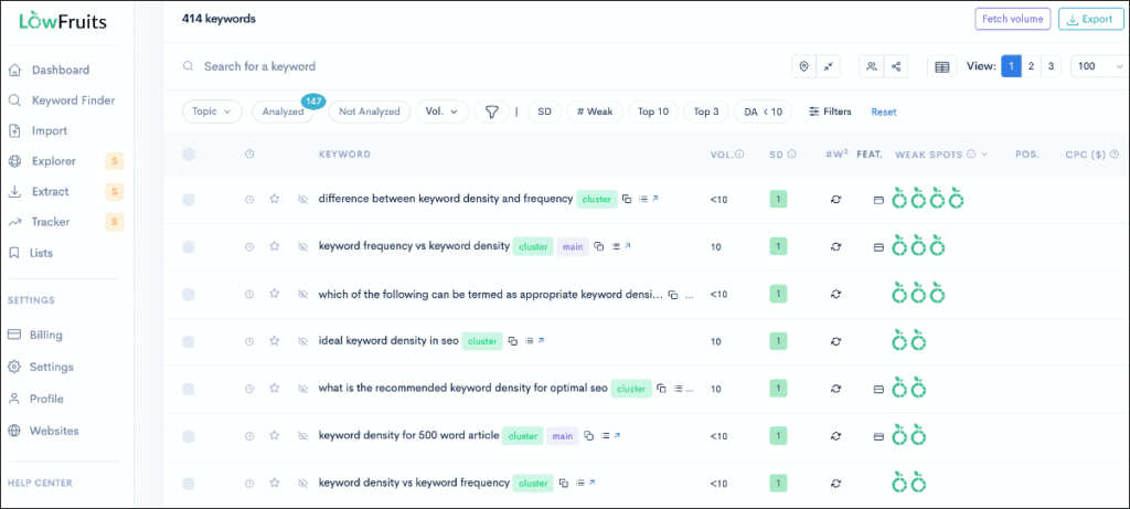 Example of keyword research using LowFruits Example of Weak Spots in LowFruits