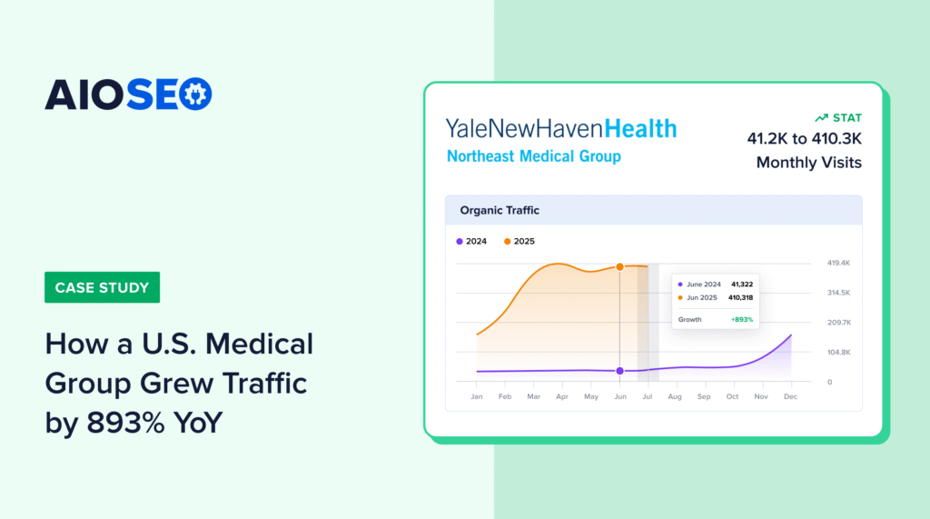 Northeast Medical Group SEO case study.