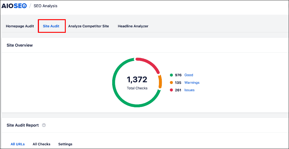 Site Audit overview Site Audit overview