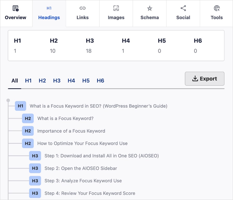 Subheading Hierarchy Content structure in the Headings tab shows the H1, H2, and H3 tags.