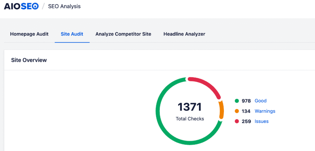Site Audit AIOSEO's Site Audit tool