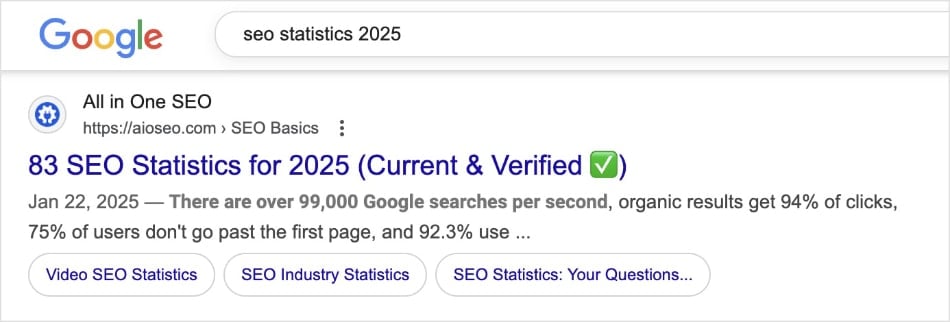 Metadata in SERPs Google search result shows the SEO title and meta description in SERPs.