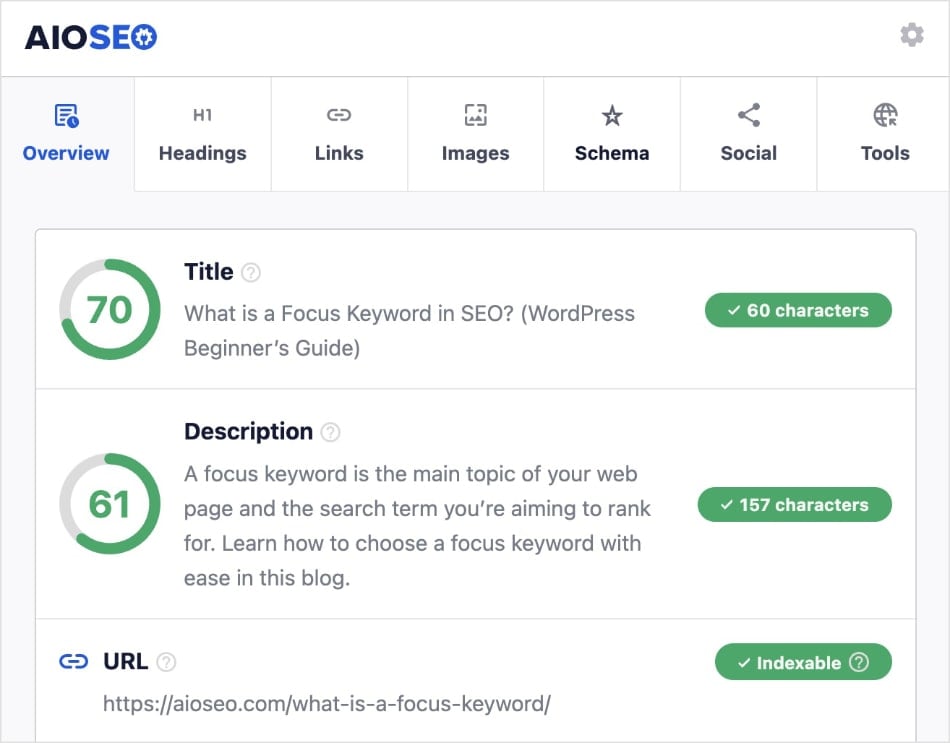 Metadata Insights SEO title and meta description scores and character count in the SEO Analyzer.