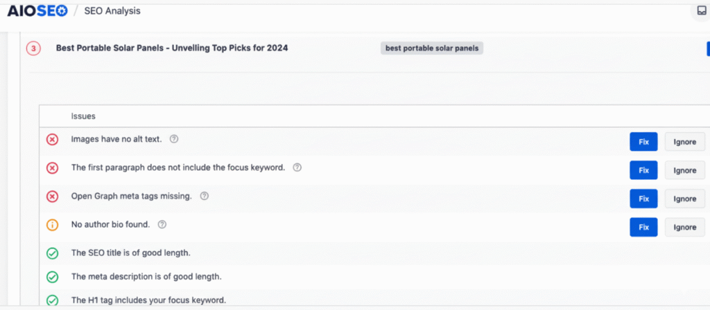 URL Check URL issues in Site Audit