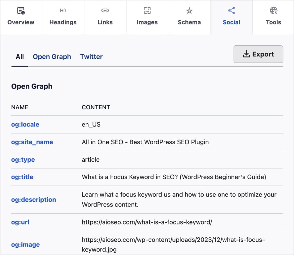 Open Graph Tags Open Graphs tags shown in the SEO Analyzer during an SEO status check.