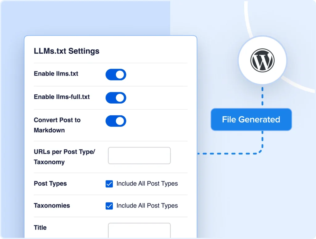 No coding is required to generate llms.txt files.