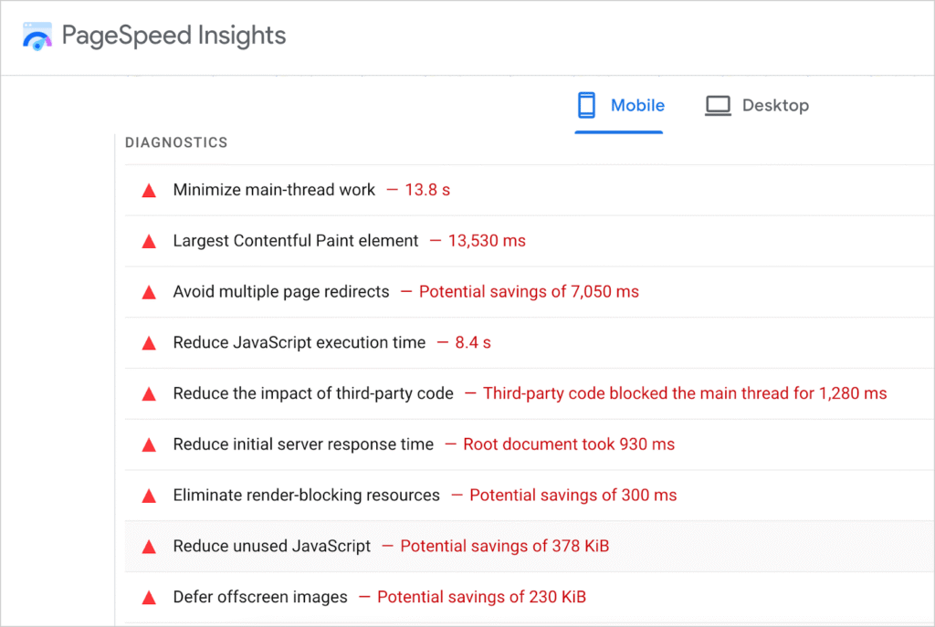 A list of diagnostics in PageSpeed Insights.