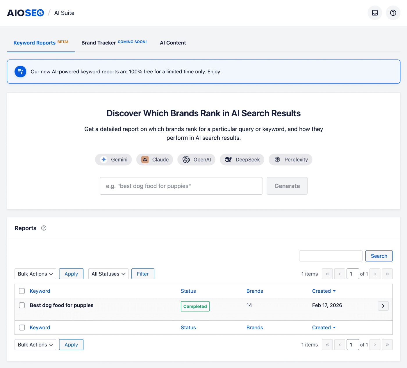 AI Insights screen showing the Keyword Reports and Brand Tracker tabs