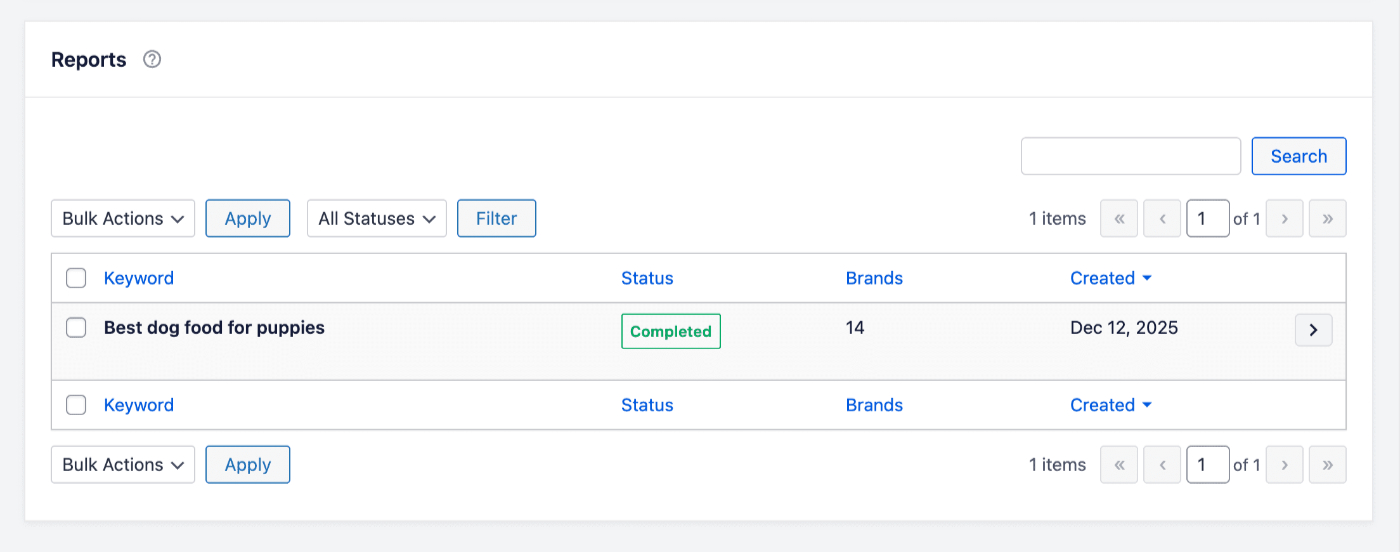 Reports table showing a completed keyword report with status, brands count, and date
