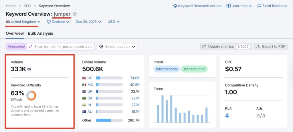Visão Geral de Palavras-chave Semrush Visão geral de palavras-chave do Semrush para a palavra "jumper" no Reino Unido.