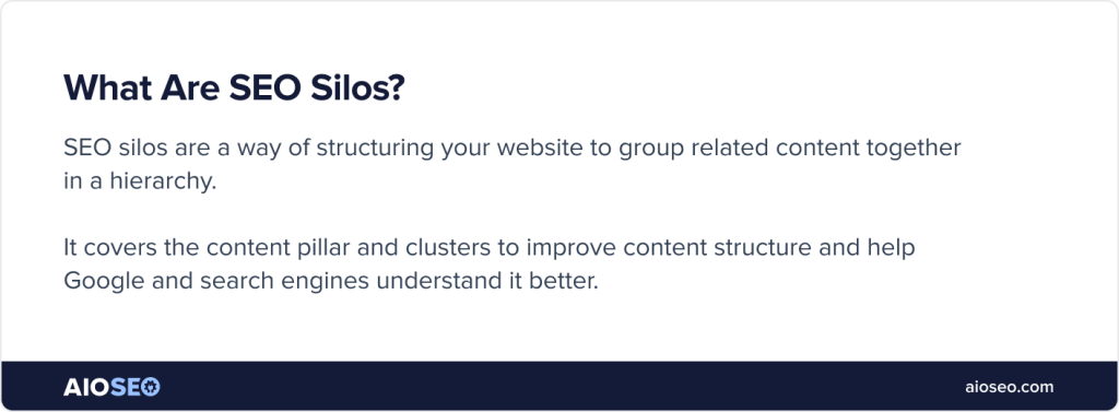 SEO Silos what are seo silos - definition explained
