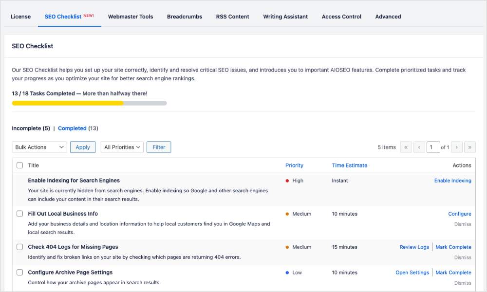SEO Checklist shows progress bar and incomplete tasks for WordPress website optimization.