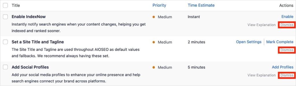 Dismiss button next to each task in the WordPress SEO Checklist.