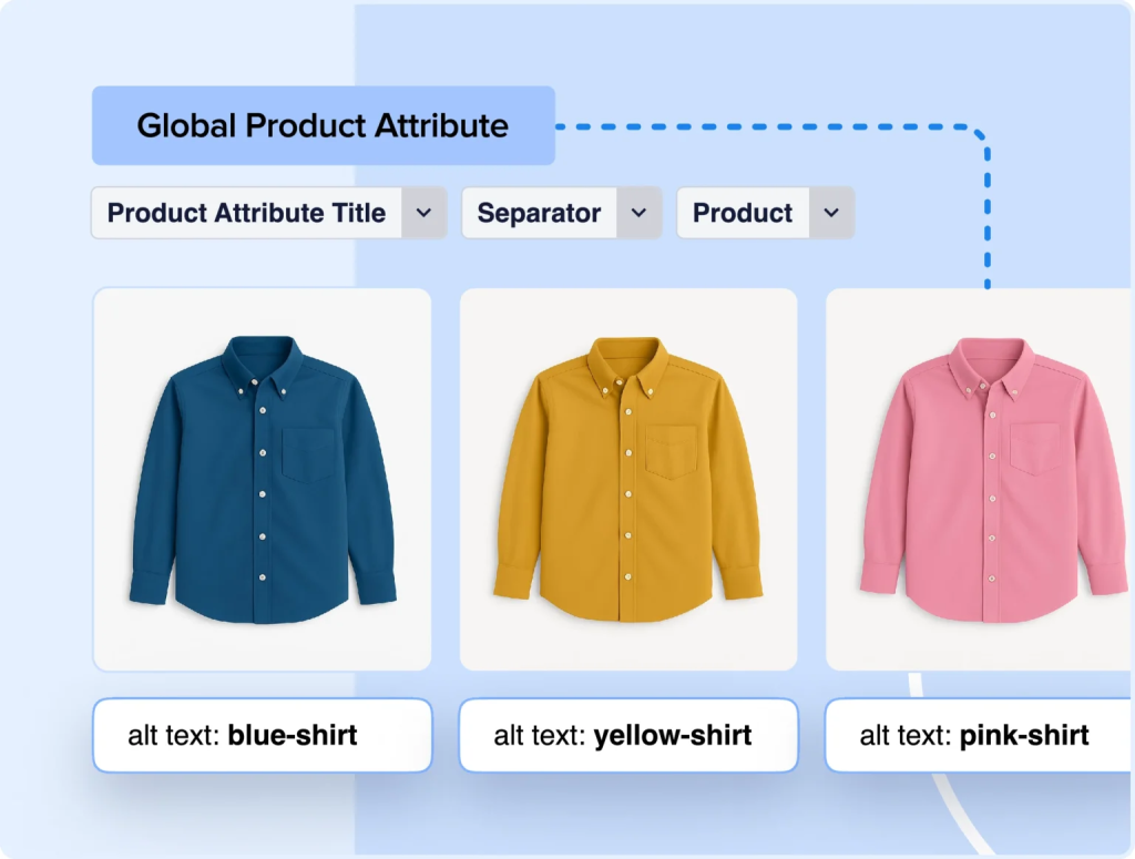 AIOSEO’s WooCommerce SEO integration A snapshot of AIOSEO’s WooCommerce SEO integration feature
