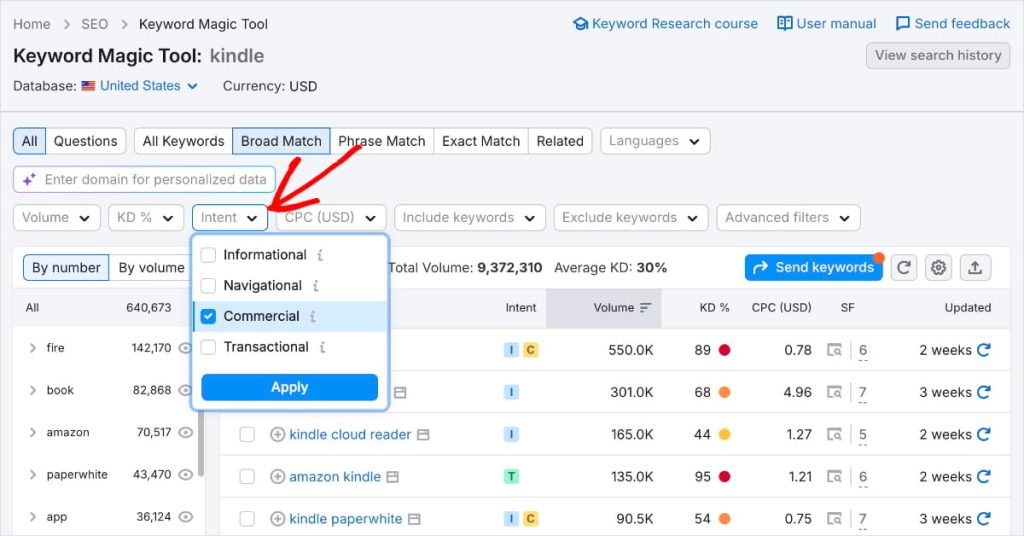 Filtro di intento di Semrush.