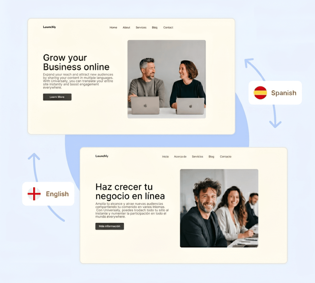Confronto tra due pagine web con Universally che mostra la differenza tra siti WordPress multilingue.