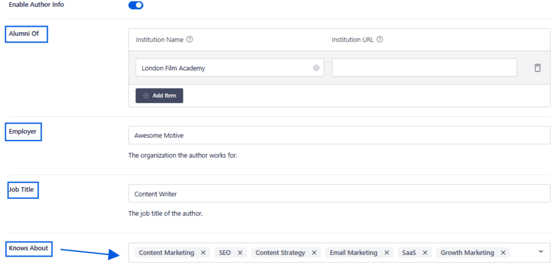 A snapshot of fields in author seo