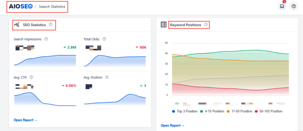 A snapshot of AIOSEO's search statistics feature showing the reporting dashboard