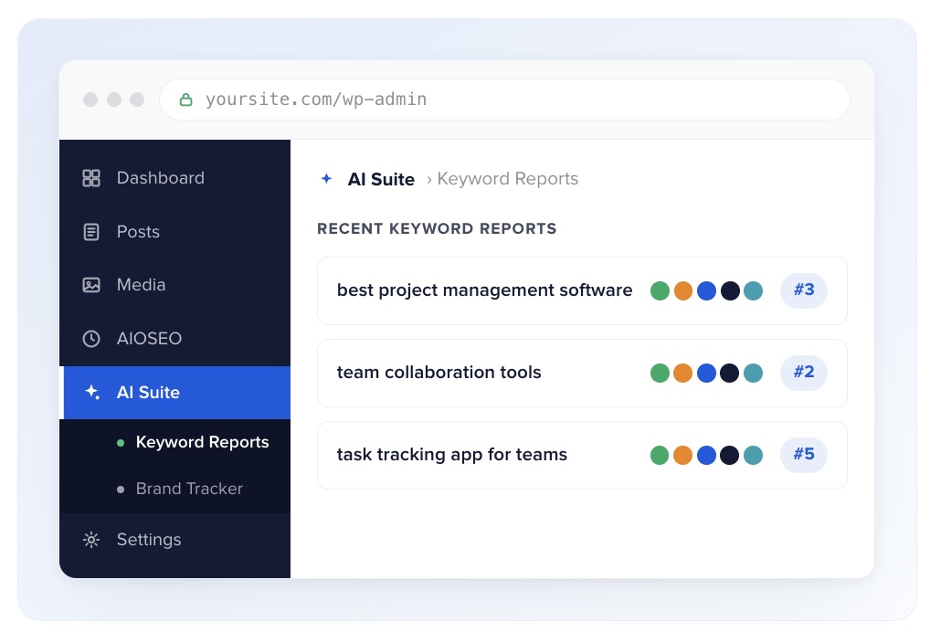 AI Suite dashboard in AIOSEO.
