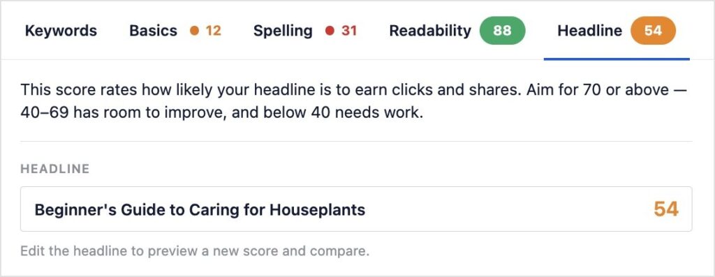 Screenshot eines Headline-Score-Dashboards, das 'Beginner's Guide to Caring for Houseplants' mit einem Score von 54 auf der rechten Seite zeigt. Screenshot eines Headline-Score-Dashboards, das 'Beginner's Guide to Caring for Houseplants' mit einem Score von 54 auf der rechten Seite zeigt.