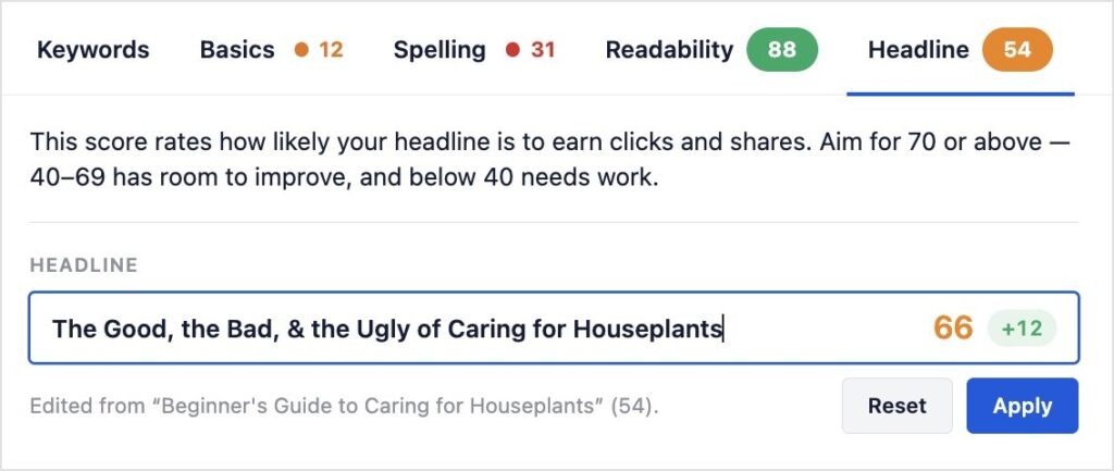 Screenshot of a headline analyzer dashboard showing a headline and score: 'The Good, the Bad, & the Ugly of Caring for Houseplants' with score 66 (+12), and Reset/Apply buttons. Screenshot of a headline analyzer dashboard showing a headline and score:'The Good, the Bad, & the Ugly of Caring for Houseplants' with score 66 (+12), and Reset/Apply buttons.