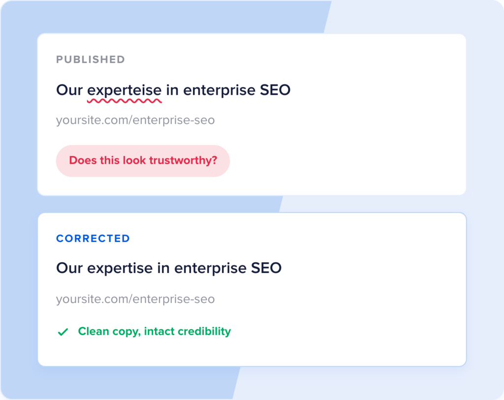 Comparaison de deux cartes : une carte « PUBLIÉ » avec le titre « Notre expertise en SEO pour entreprises », l'URL et un badge rose « Cela semble-t-il digne de confiance ? » ; une carte « CORRIGÉ » ci-dessous avec le même titre et la même URL et une coche verte avec le texte « Copie propre, crédibilité intacte ».