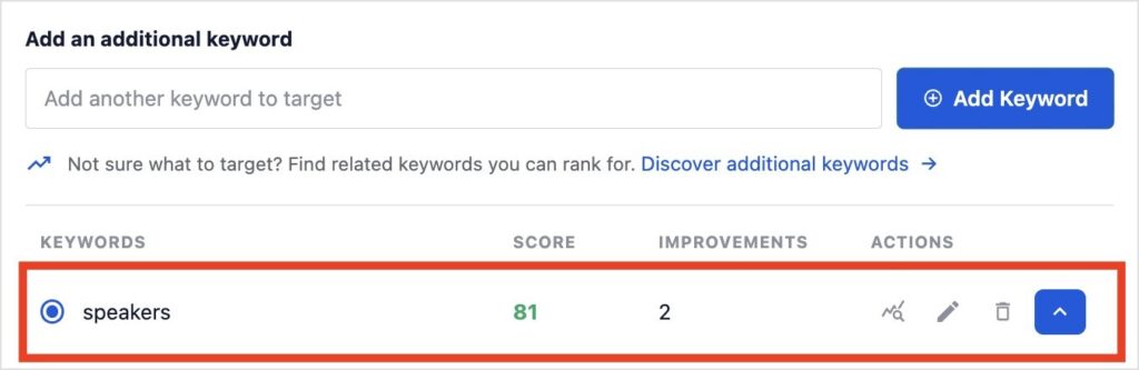 The keyword speakers get an 81 TruSEO score.