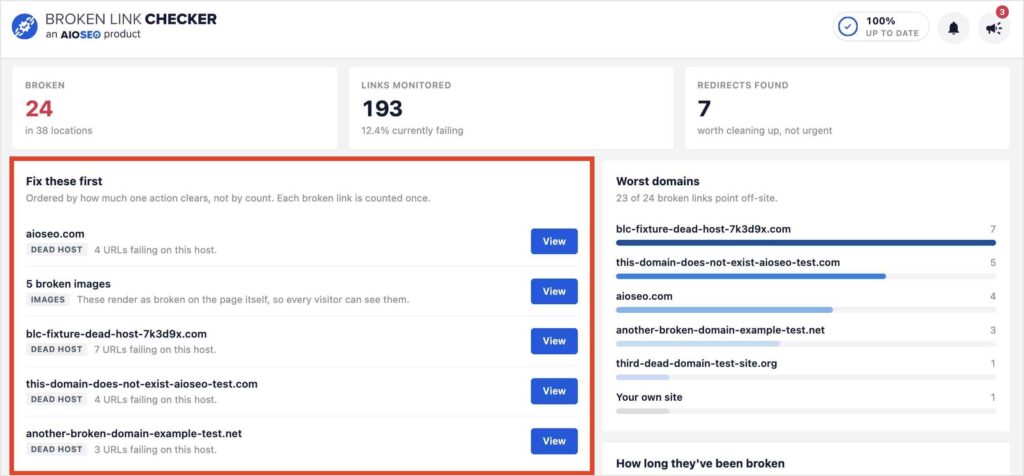 Nuova dashboard di Broken Link Checker che mostra cosa correggere per prima, i domini peggiori e la distribuzione dei link interrotti.
